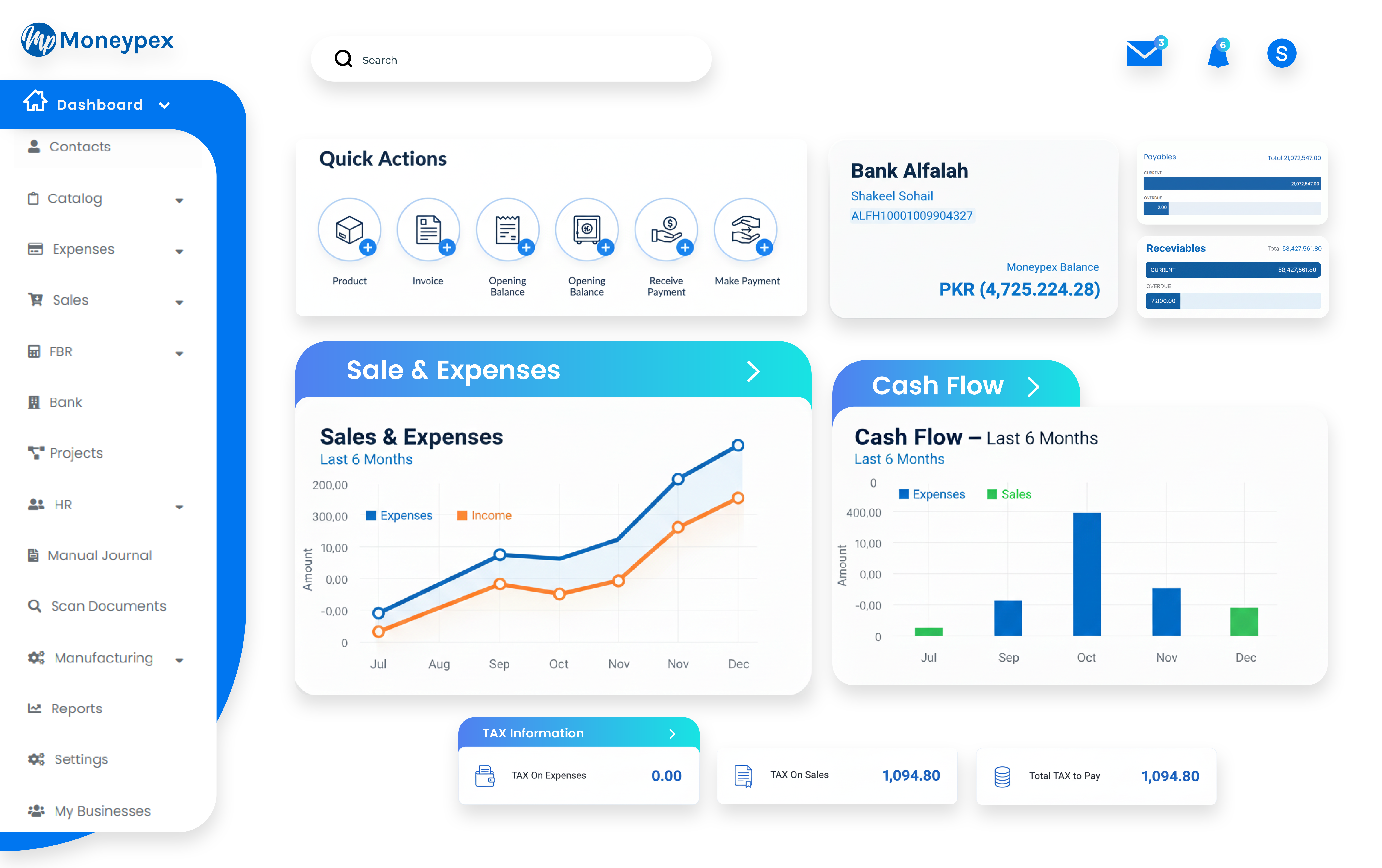 Moneypex Dashboard